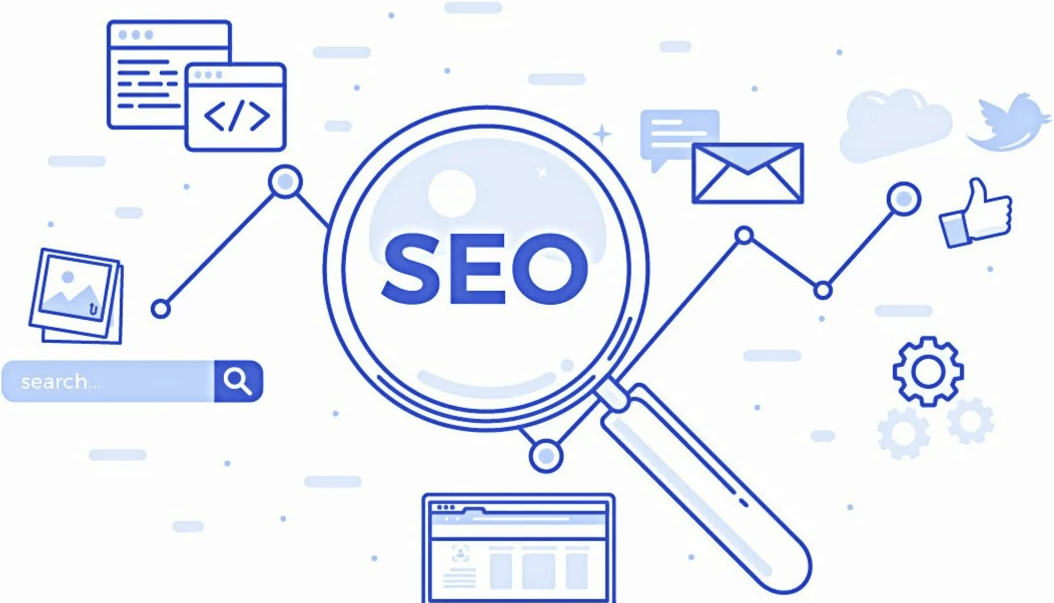 Этапы seo продвижения сайта