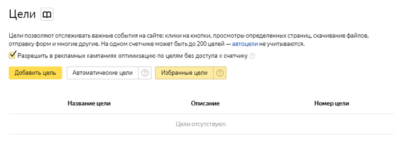 Настройка целей в Яндекс Метрике