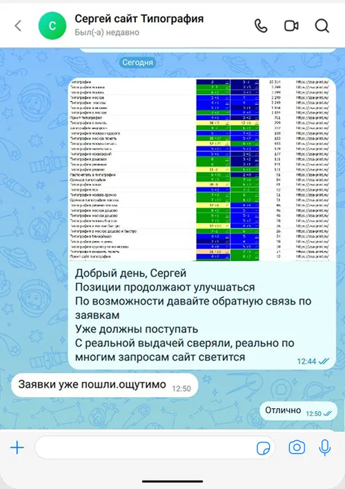 screen-2 on-target.pro | SEO-продвижение сайта